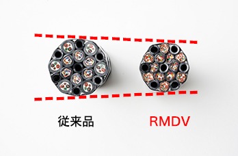 【写真3】可動用ケーブル　RMDVシリーズ/特殊エラストマー絶縁
